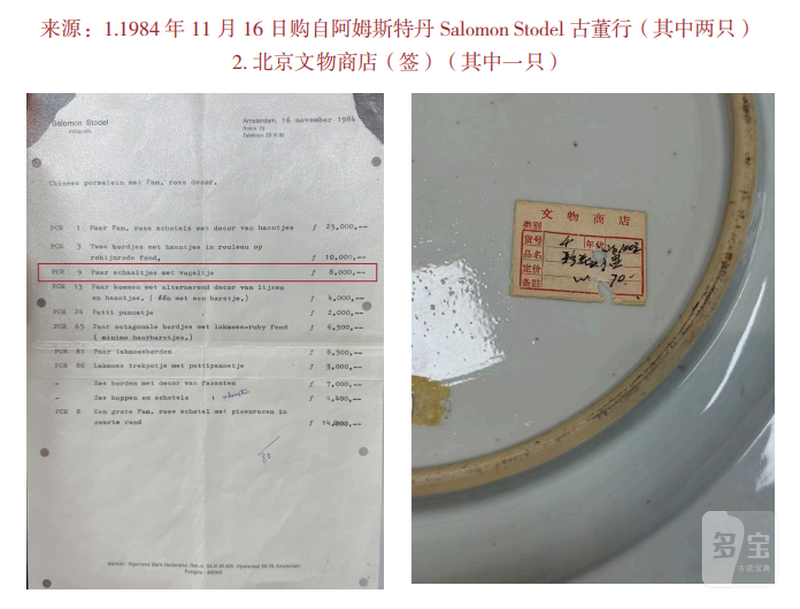 清雍正 广珐琅花鸟纹盘一组六件 - 图2
